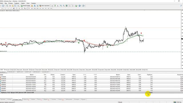 СОВЕТНИК SPIDER ЗАРАБАТЫВАЕТ КАЖДЫЙ ДЕНЬ ОНЛАЙН!!! смотреть онлайн