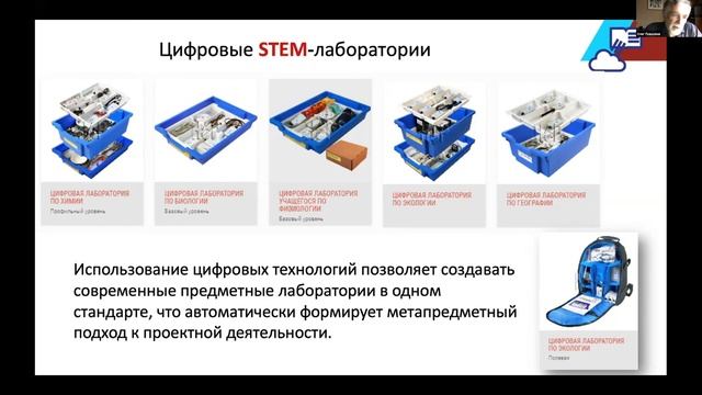 STEM образование и карьера в основе развития цифровой экономики России Олег Поваляев, Мария Болотов