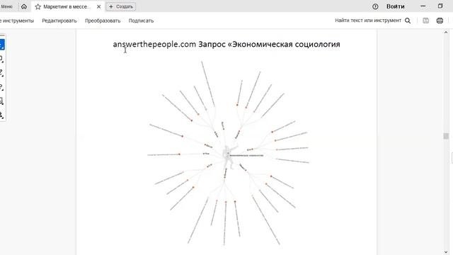 Мессенджеры_Интернет_Маркетинг