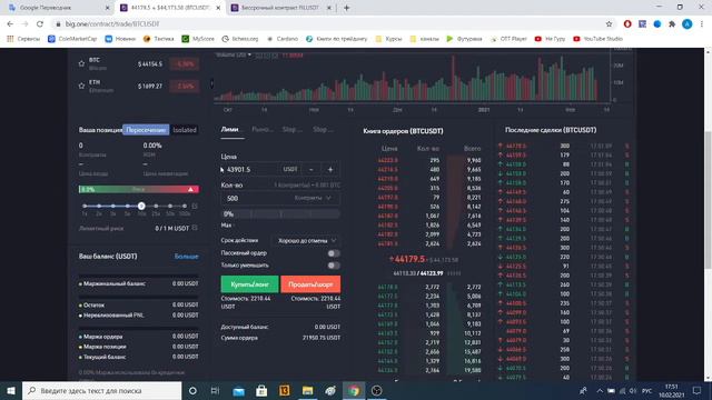 ТОРГОВЛЯ БЕССРОЧНЫМИ КОНТРАКТАМИ 100Х на криптобирже BigONE смотреть онлайн