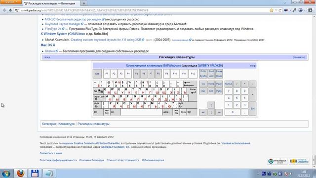 Клавиши на клавиатуре часть 2 смотреть онлайн