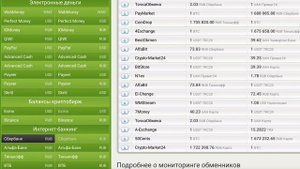 Как перевести деньги из России в Грузию?
