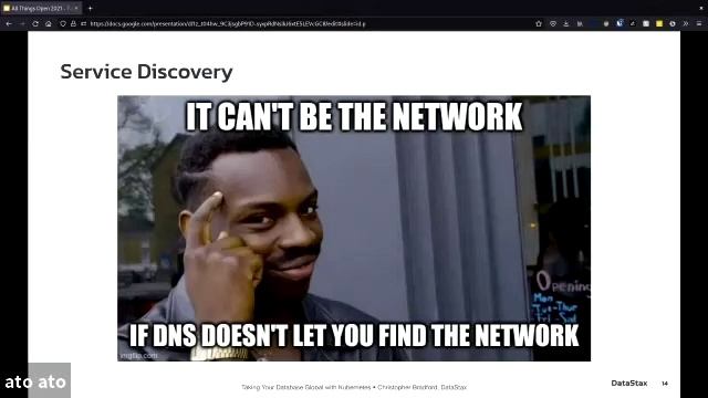Taking Your Database Global with Kubernetes #1 смотреть онлайн