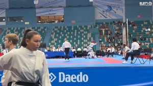 Чемпионат мира по тхэквондо в Астане, 2023 год