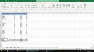 Excel VBA Introduction Part 58.14 - SQL for Excel Files - Criteria in the Having Clause