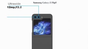 Samsung Galaxy Z Flip 5 VS Samsung Galaxy S23+