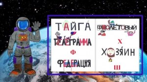 «ПРОСТО запомнить» создание мнемотехнического словаря для учащихся 4-х классов