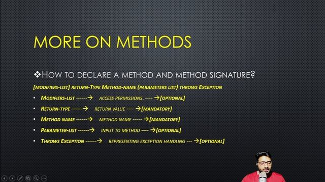Core Java | Methods in Java with syntax and examples