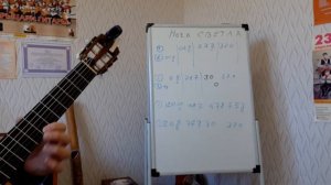 Ночь светла на гитаре. Соло.Табы.