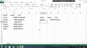 Lookup Function in Libre Office Calc Spreadsheet & MS Office Excel