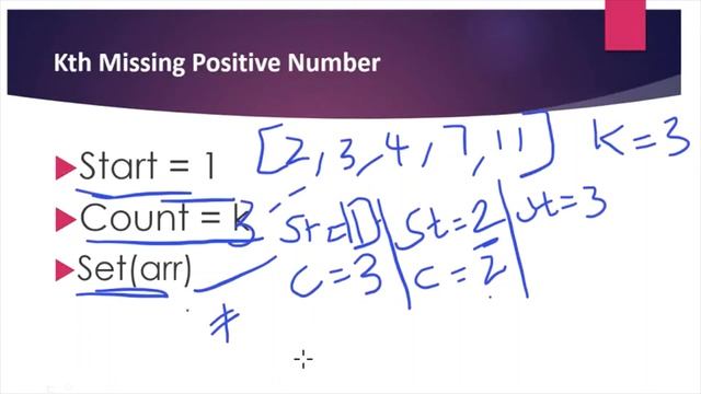 Kth Missing Positive Number | Arrays | Jan 06 LeetCode Challenge | Coders Camp