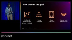 AWS re:Invent 2022 - How ADP & Twilio realize business vision with purpose-built databases  (DAT212