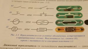 Виды размыкателей (включателей)