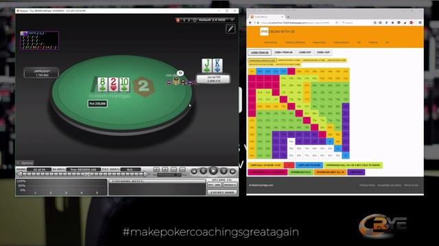 Мастер-класс Raise Your Edge by bencb789 - 24 Heads-up poker Разбор рук / Poker lessons