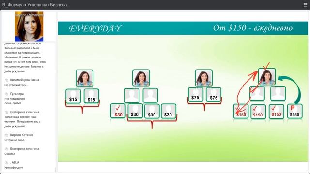 BEFREE - КАЧЕСТВЕННЫЙ БИЗНЕС! 09/04/2021 смотреть онлайн
