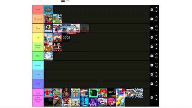 Roblox Games (Tier List) смотреть онлайн