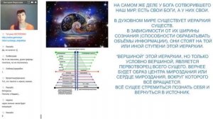 Наша ЖИЗНЬ всего лишь СОН?  Виктория-Мирослава