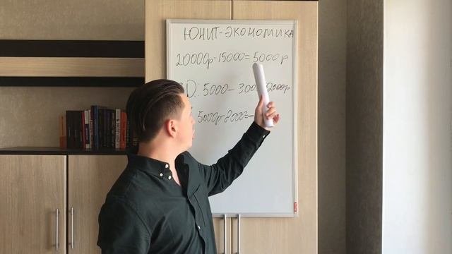 Что такое Юнит-экономика? Как посчитать?  Показываю на примере