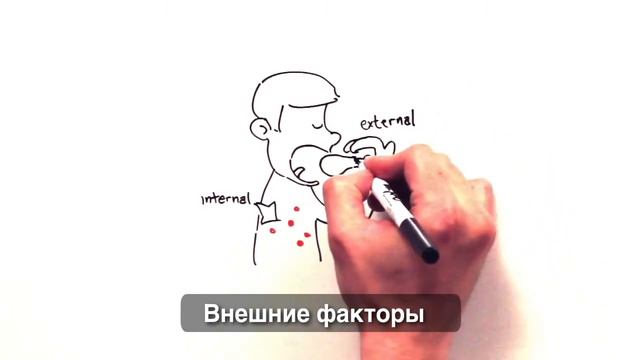 Что такое КПГ смотреть онлайн