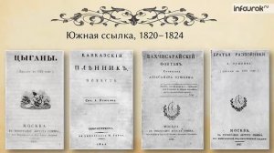 Жизненный и творческий путь А.С. Пушкина