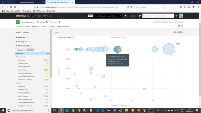 Testes Unitários - Sonar e jacoco - Parte2 смотреть онлайн