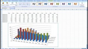 Microsoft Excel 2007. Построение графиков