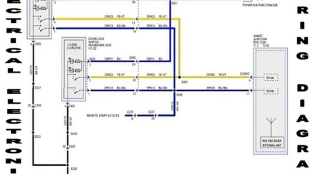 Ssangyong Korando 1997 1998 1999 2000 Service Repair Manual смотреть онлайн