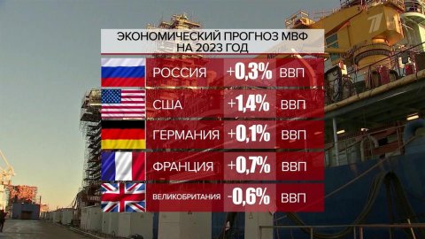 Международный валютный фонд улучшил прогноз для экономики России