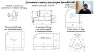 Алюминиевая профильная система Provedal. Обзор и аналоги