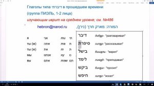 487. Глаголы типа ДИБАРТИ в прошедшем времени. Биньян ПИЭЛЬ, 1-2 лицо. Учим иврит по системе