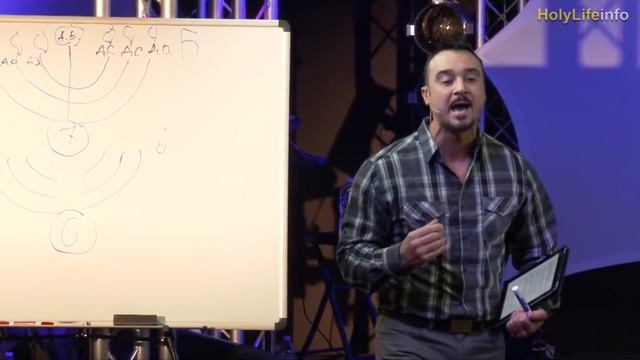 ОТКРОВЕНИЕ О СЕМИ ДУХАХ. МЕНОРА - Андрей Шаповалов