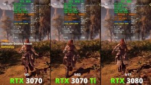 RTX 3070 vs RTX 3070 Ti vs RTX 3080 - Performance Comparison 20 Games 1080p 1440p and 4K