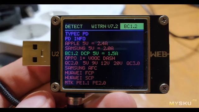 Магнитный кабель USLION с поворотом головы на 180/360 градусов. | #Обзор смотреть онлайн