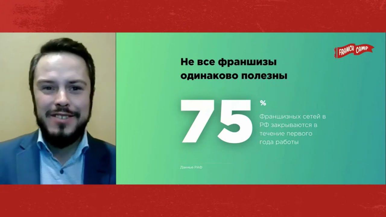 Виктор Ляшевский. Финансовые модели франшиз. Правила успешной франшизы