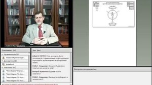 Растяжка и Голодание для Пробуждения Сущностей Тела