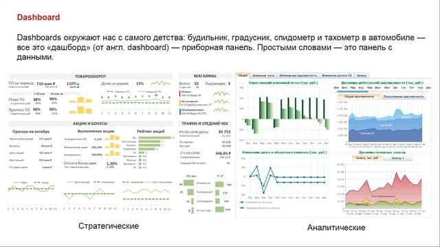 Визуализация.Инфографика