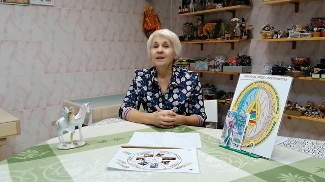 Архетипический сюжет "Спасительница". №16. Сказкотерапия в каждый дом.УНИСОН.Психологические встреч смотреть онлайн