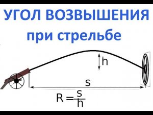 Умный баллистический калькулятор Sytong HT70 - LRF