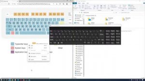 Fungsi Tombol Keyboard Windows, Menu, Break and Pause Key Komputer PC Laptop Notebook