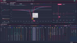 Опционная стратегия Обратная Бабочка с разными крыльями. Обучение торговле Опционами. Урок 15