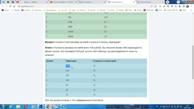 RUBCLICK | ПОЛУЧАЙ ДО 1 РУБЛЯ ЗА КЛИК БЕЗ ВЛОЖЕНИЙ смотреть онлайн