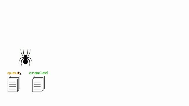 Python Web Crawler Tutorial 7 Spider Concept 7/17 смотреть онлайн