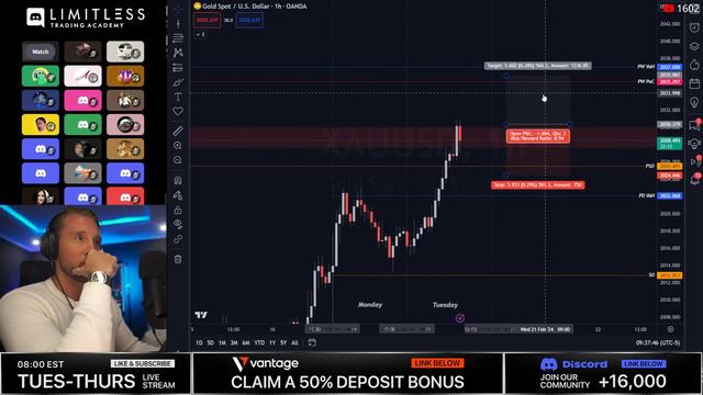 🔴LIVE FOREX TRADING | TUESDAY GOLD GAMEPLAN | LIMITLESS | XAU USD, NASDAQ, EUR USD