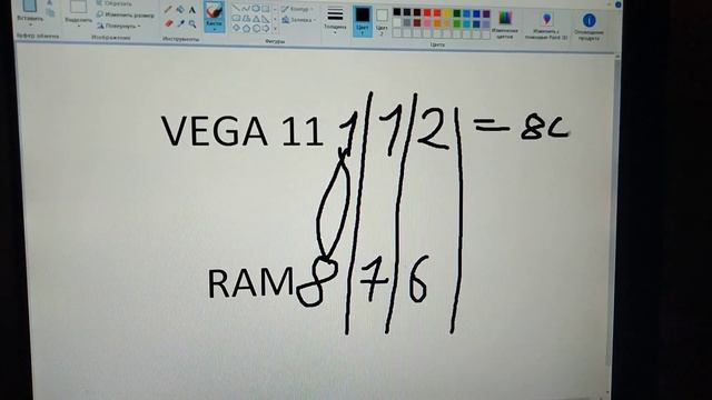 Почему Vega 8/11 не нужно 2гб видеопамяти