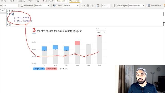 Targets vs Actuals Chart in Power BI смотреть онлайн