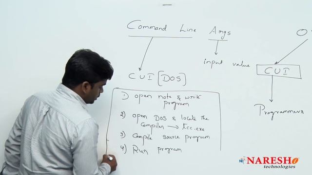 Command Line Arguments in C | C Language Tutorial