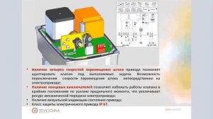 Обучающее видео по продукции "Регулирующие клапаны производства ООО "Завод Теплосила".