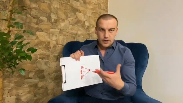 Как принимать решения? | Модели принятия решений | Методы принятия решений