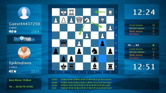 Chess Game Analysis: Guest44437250 - Epikindinos, 0-1 (By ChessFriends.com) смотреть онлайн
