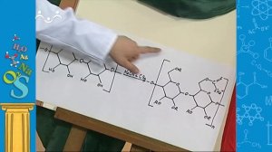 АЗН. Химия. Вискоза, лён, целлофан